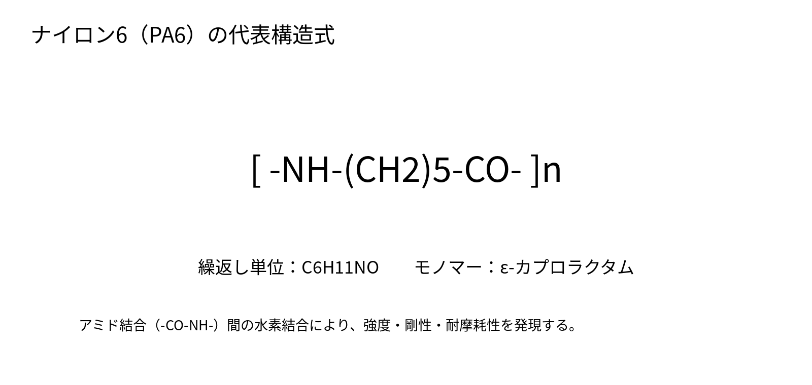 ナイロン6 PA6の代表構造式