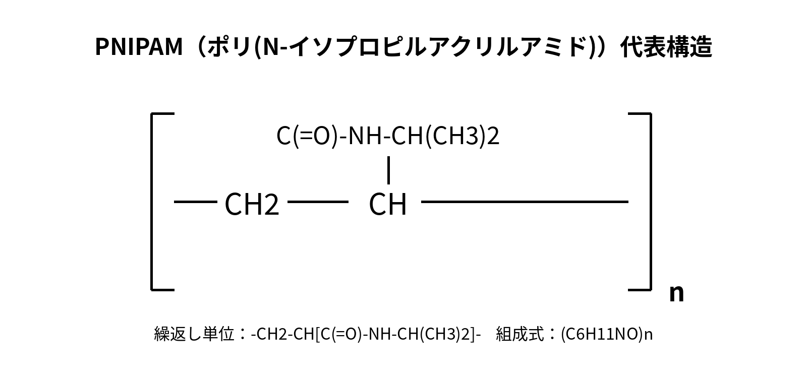 PNIPAMの代表構造式