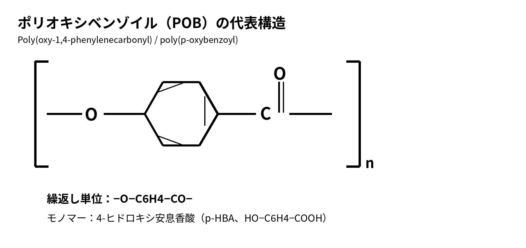 ポリオキシベンゾイル POB の構造式