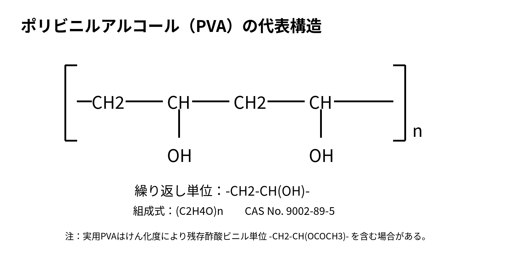 PVA ポリビニルアルコールの代表構造式